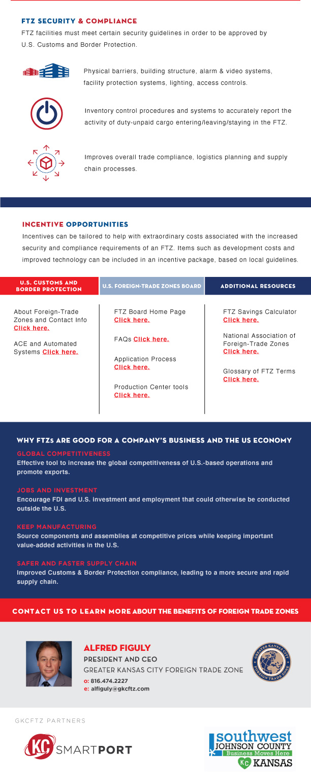 KCSP-FTZ.EmailMarch2021_F_02